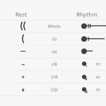 Hummingbird - a fresh take on music notation